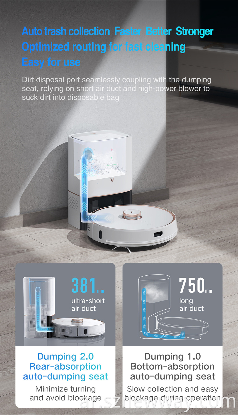 Viomi Robot Vacuum Cleaner